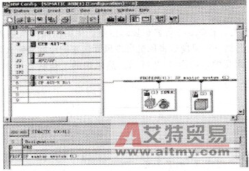 SIMATIC STEP7主控制器硬件组态