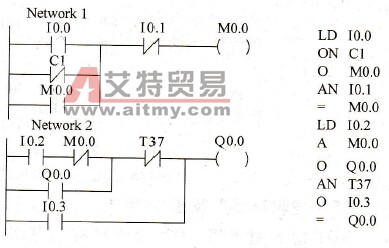 触点串联/并联指令的梯形图及语句表