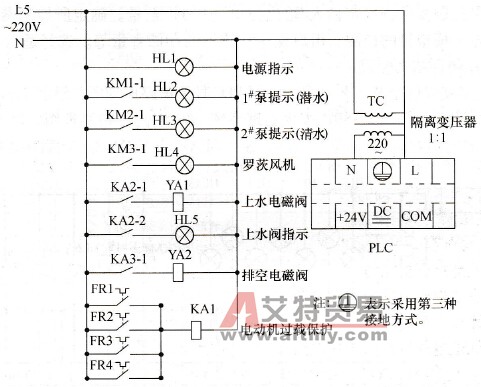 SBR废水处理系统交流控制电路