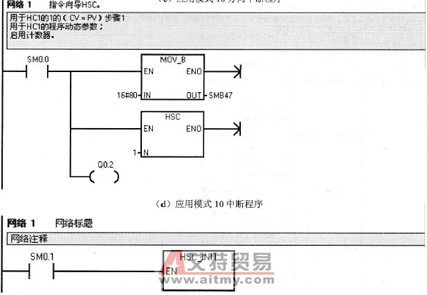 应用模式10程序举例
