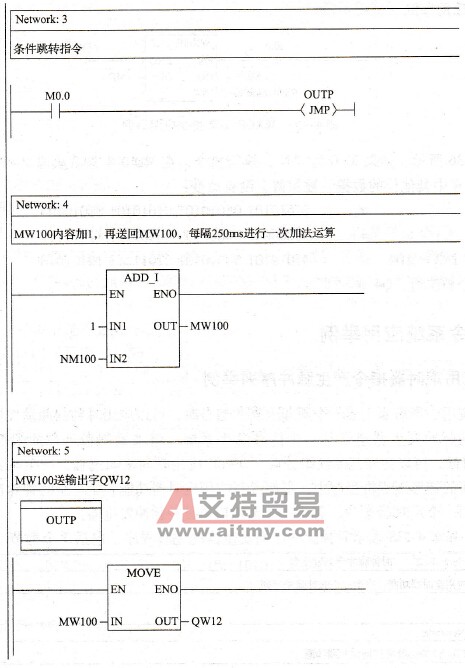 时钟脉冲序列发生器程序FC2（二）
