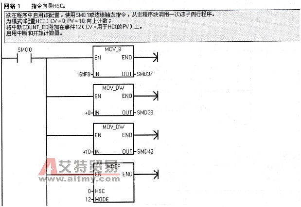 应用模式12程序举例