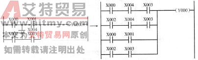 图2 -3 -8 触点水平不垂直