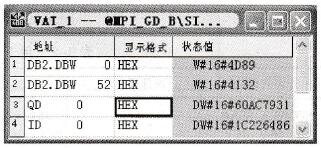 2号站的变量表
