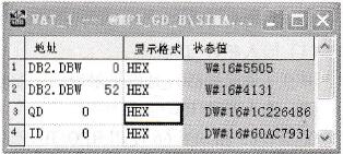 事件触发数据发送后的3号站变量表