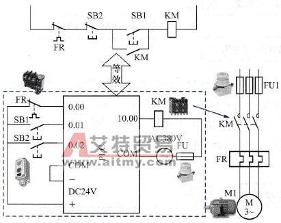 PLC控制接触器连续正转控制线路的外围接线图
