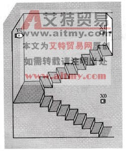 范例示意