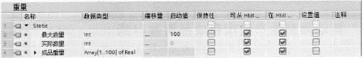 全局数据块“重量”(DB2)