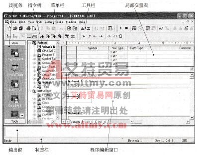 图2-14 STEP 7-Micro/WIN软件初始界面