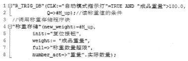 “称重存储”(FC8)的调用(SCL)