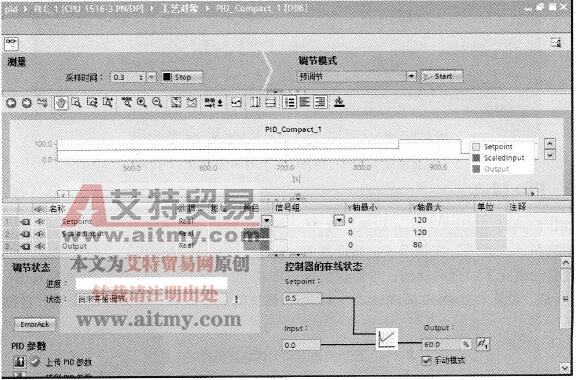 调试窗口中手动模式调试PID