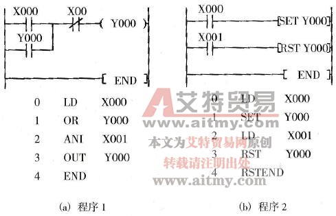 自锁控制电路方案3程序