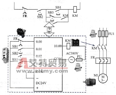 连续与点动混合正转控制PLC外围接线图
