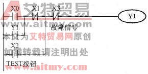 控制程序