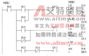 图2-29 LPS、LRD、LPP指令应用举例