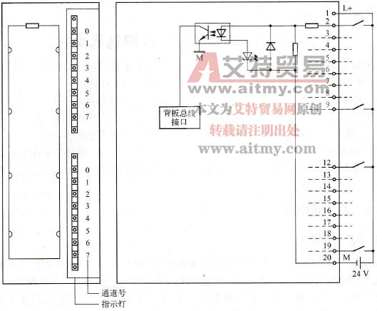 直流16点数字量输入模块的外部端子接线图及内部电路图