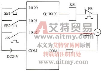 电动机启动停止PLC控制电路