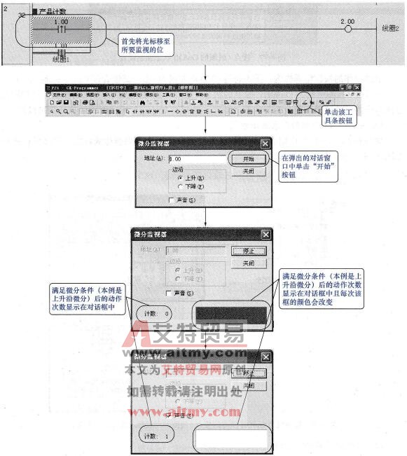 微分监视的声音和显示设置流程