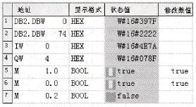 3号站的变量表