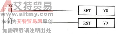 SET/RST自保持回路程序