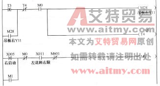 图10-9左送料吊板向右梯形图