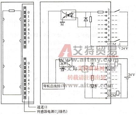 8点输入和8点输出的直流模块的端子接线图