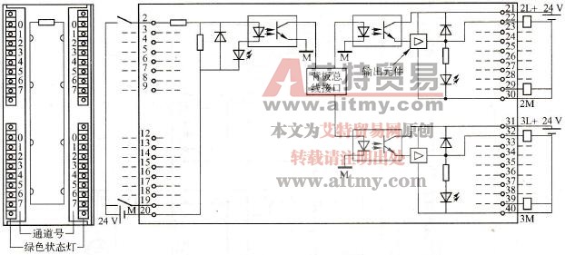 16点输入和16点输出的直流模块的端子接线图