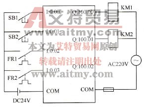 两台电动机顺序启动PLC控制接线图