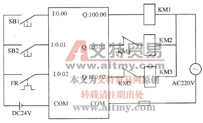 电动机星形-三角形降压启动PLC控制电路