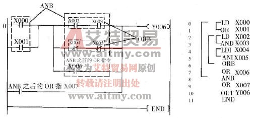 并联连接的电路之间的串联