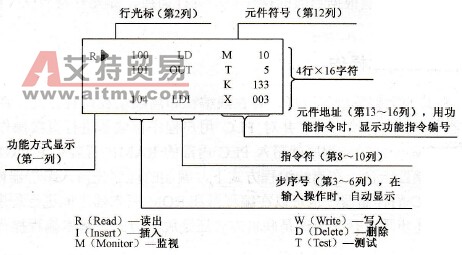 液晶显示屏
