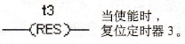 RES指令举例2