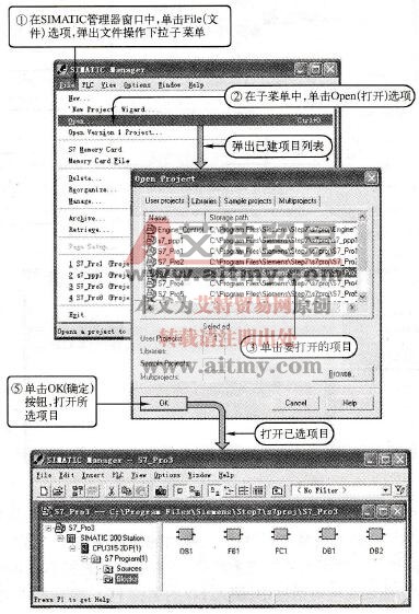 打开已生成项目的SIMATIC管理器对话框