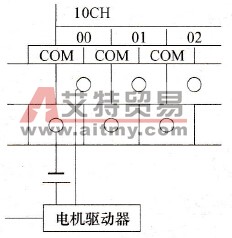 CPM2A系列与电机驱动器连接图