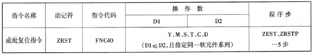 成批复位指令