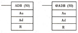ADB的梯形图符号
