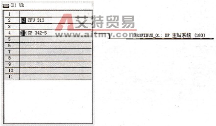 组态好的主站示意图