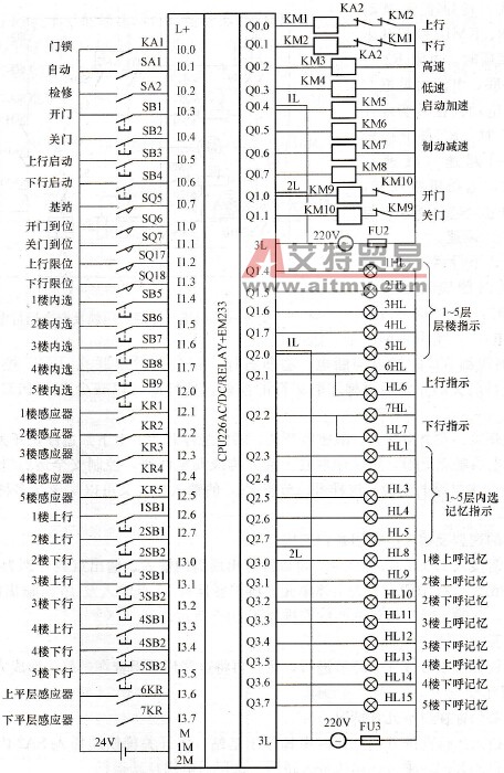 5层电梯PLC接线图