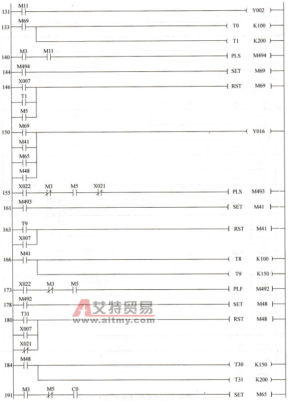 SBR废水处理系统PLC控制梯形图程序