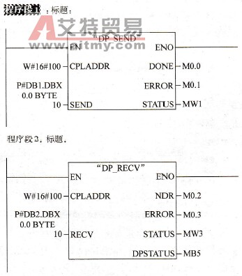 主站程序（从站程序与之相同）