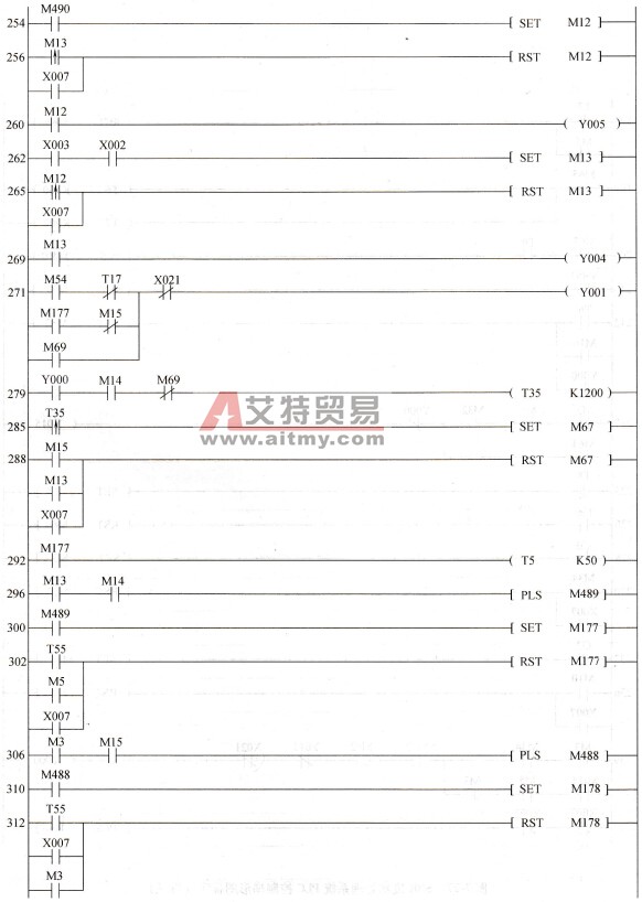 SBR废水处理系统PLC控制梯形图程序