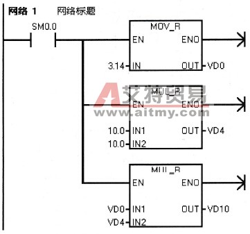 求圆的面积程序