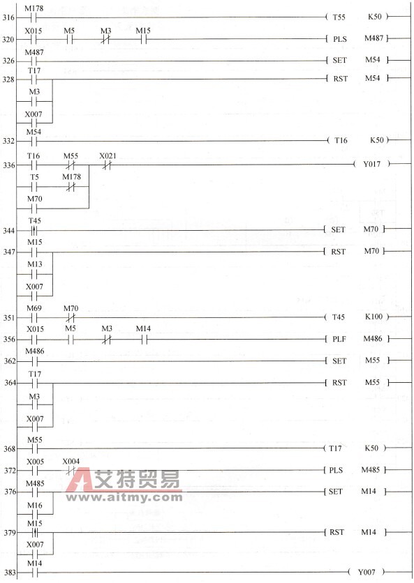 SBR废水处理系统PLC控制梯形图程序