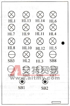 电控箱电器面板元件布置图