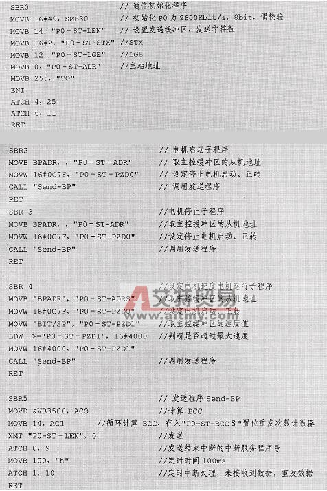 通信子程序