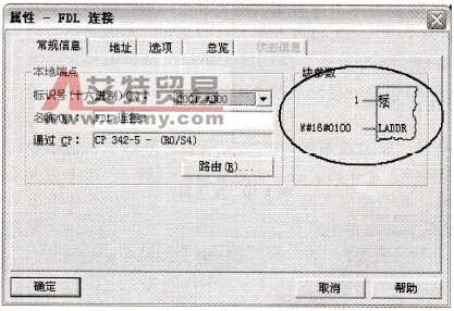 通信参数