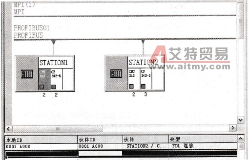 组态好的连接表