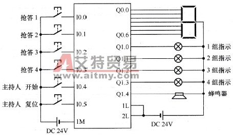 抢答器I/O分配