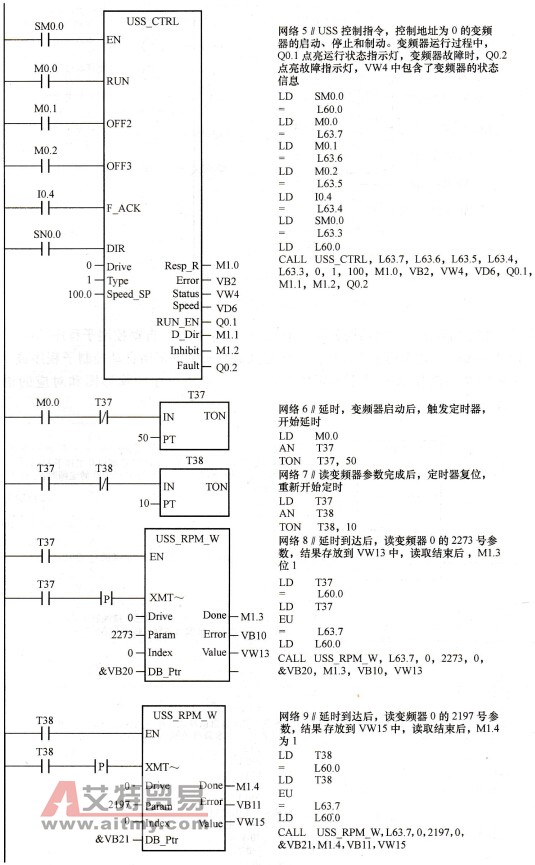 恒压供水系统PLC控制程序