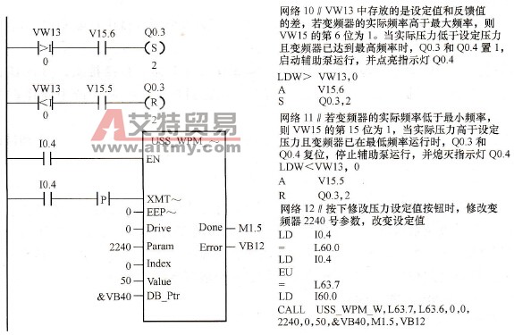 恒压供水系统PLC控制程序
